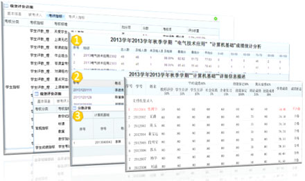 多元化人才质量评价工具软件