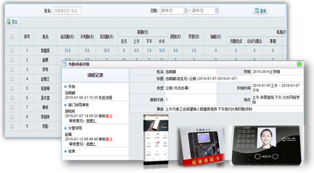 智慧考勤应用平台